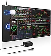 Wireless Charging Mouse Pad for Stock Market Invest Day Trader, 31.5"x15.8" Extra Large Trading C...