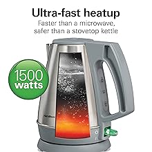 electric kettle