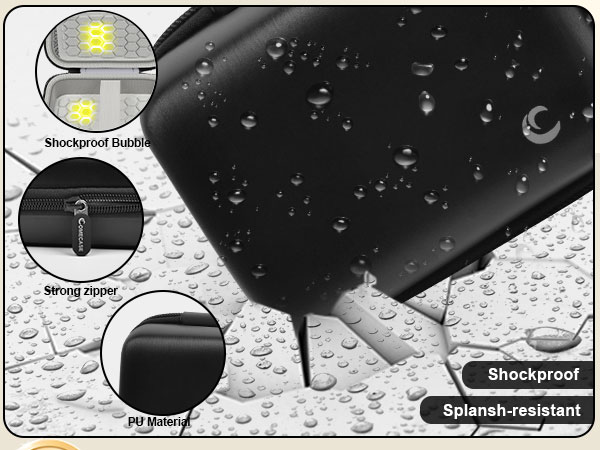 digital camera cover