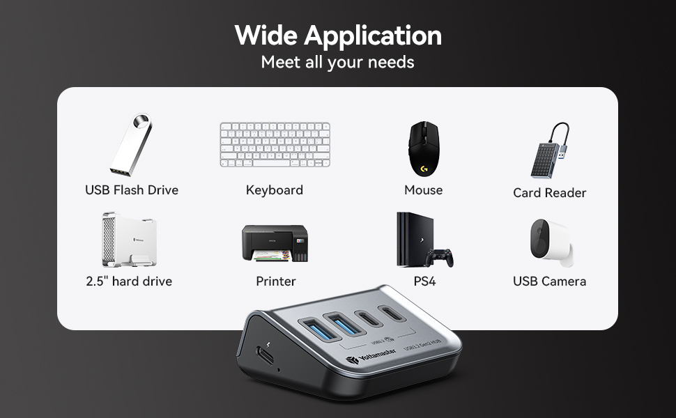 USB 3.2 Hub 10Gbps