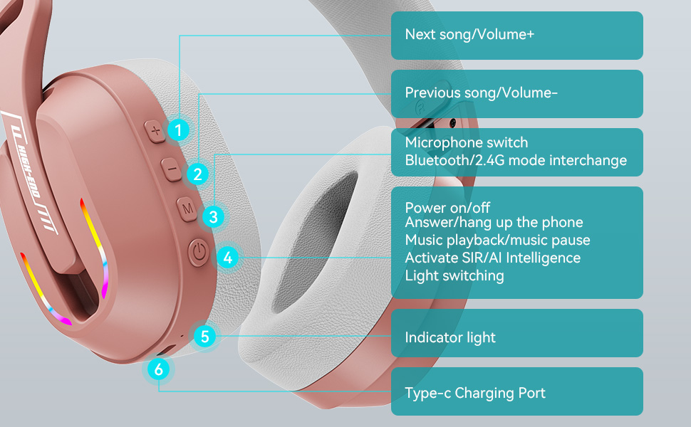 Type-c Charging Port