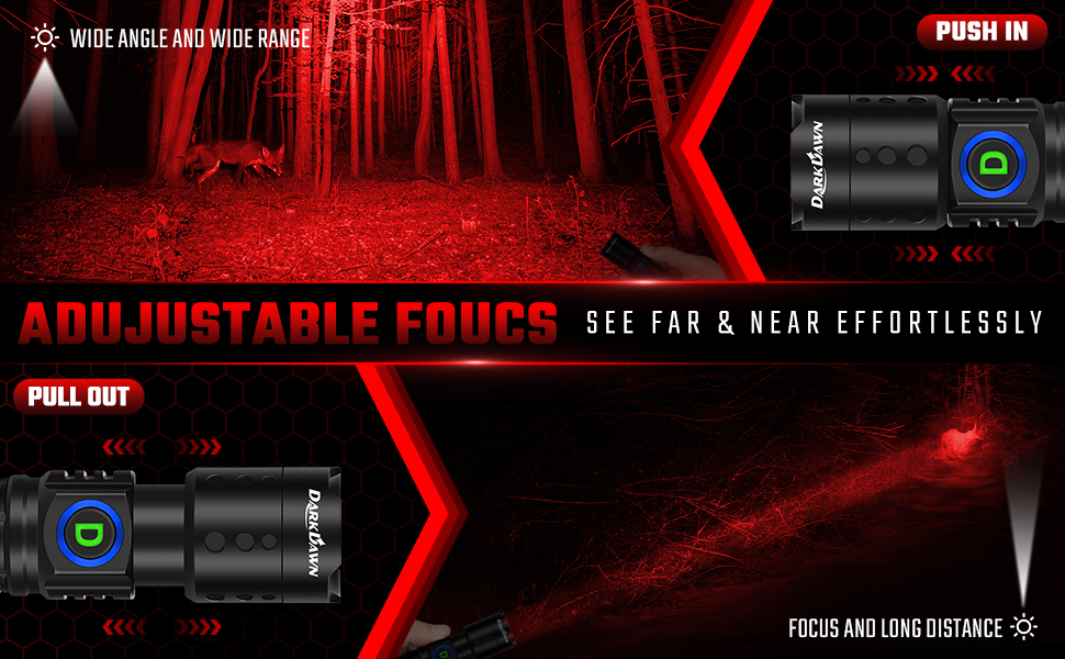 ADJUSTABLE FOCUS &amp;amp; Mini