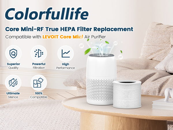 core mini replacement filter for levoit