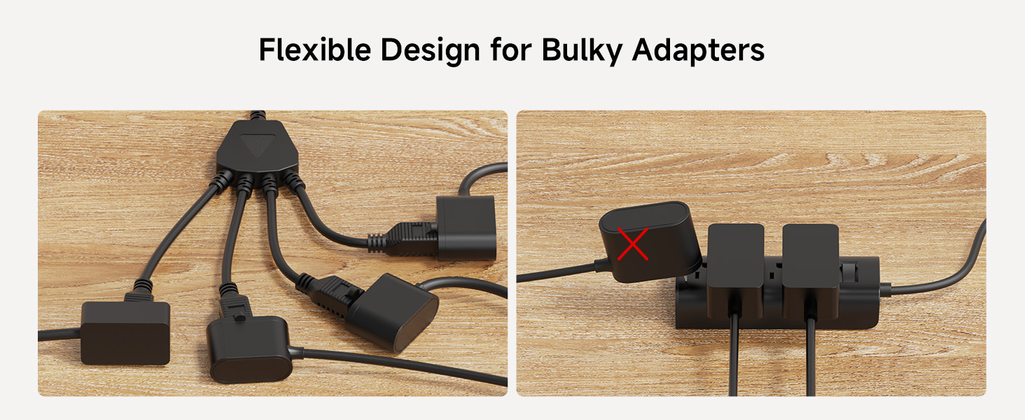 [ETL Listed] Cable Matters 2-Pack 3 Outlet Power Splitter Cord - 1.5ft, NEMA 5-15P to 3X NEMA 5-15R