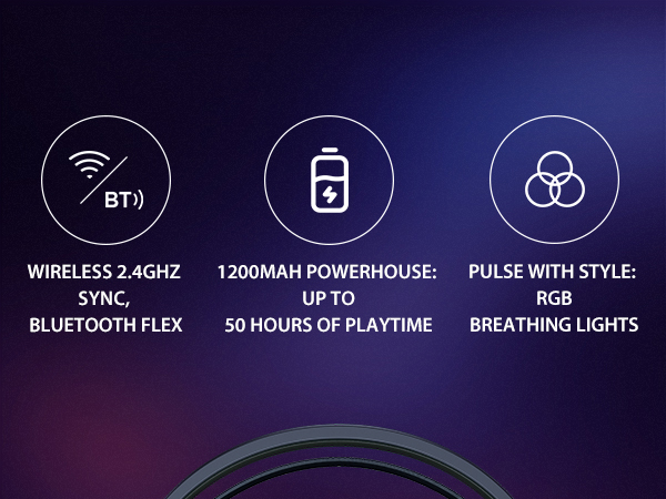 Text reads 'SYNC BLUETOOTH FLEX', 'UP TO 90 HOURS OF PLAYTIME', 'RGB BREATHING LIGHTS'. Three circular icons with tech specifications against dark blue background.