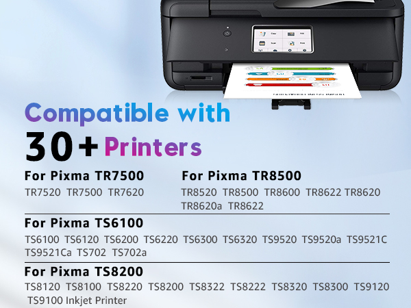 canon printer ink 280 281 combo