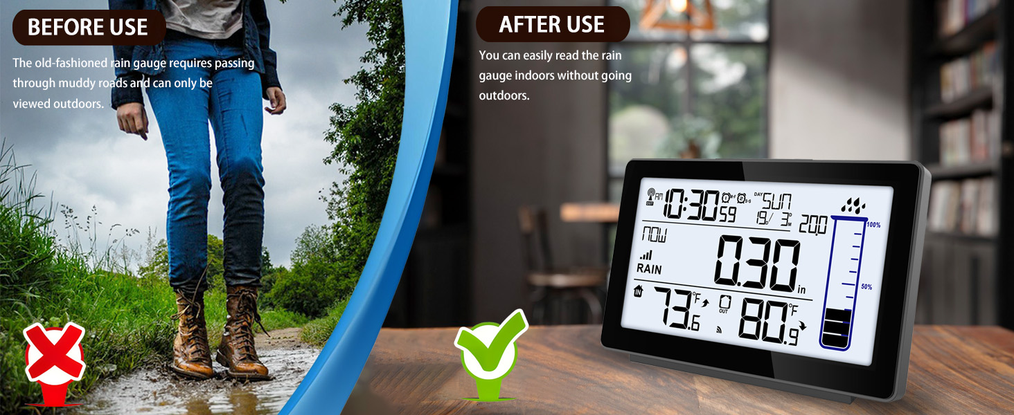  Multifunction Rain Gauge