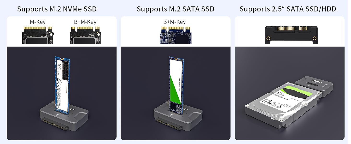 Supports M.2 NVMe/M.2 SATA/2.5&amp;#34;SATA SSD/HDD