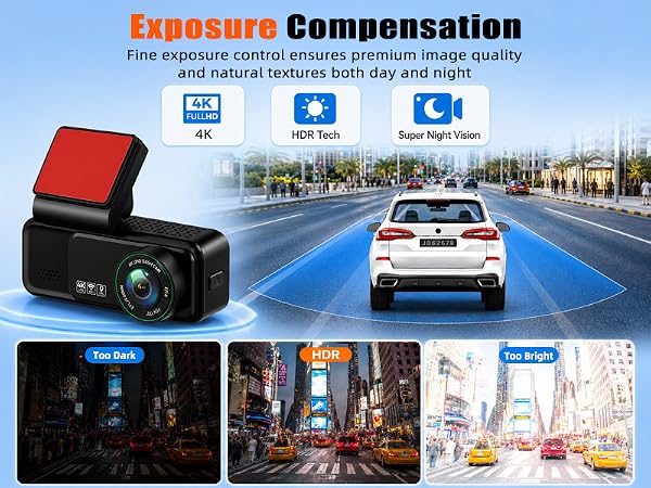 Exposure Compensation