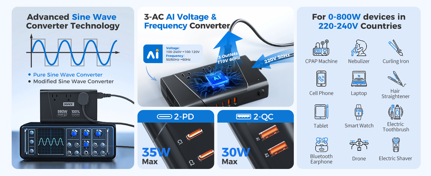 220v to 110v converter