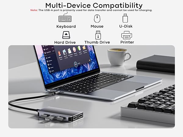 USB C hub