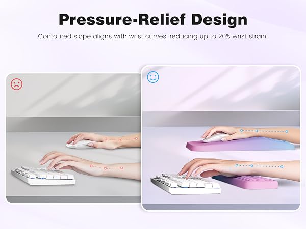 keyborad and mousepad wrist rest