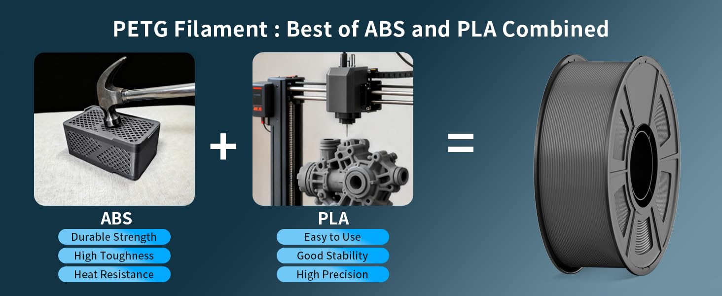 toughness flexible abs pla combined-PC