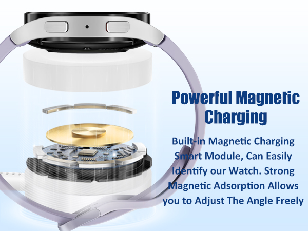 Powerful Magnetic Charging