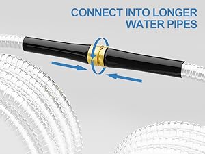 Create your own water pipe