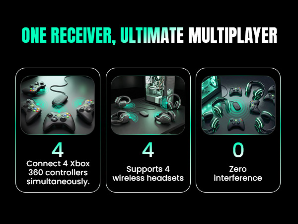 ONE RECEIVER,ULTIMATE MULTIPLAYER