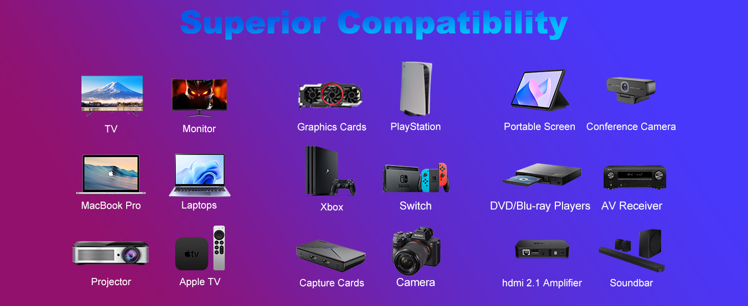 HDMI 2.2 cable 3ft 6ft 10ft 3 6 10 ft feet foot hdmi cables 2.2
