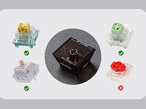Clear Keycaps, Translucent Keycaps Set Keyboard Caps Cherry Profile,Custom Shine through Keycaps
