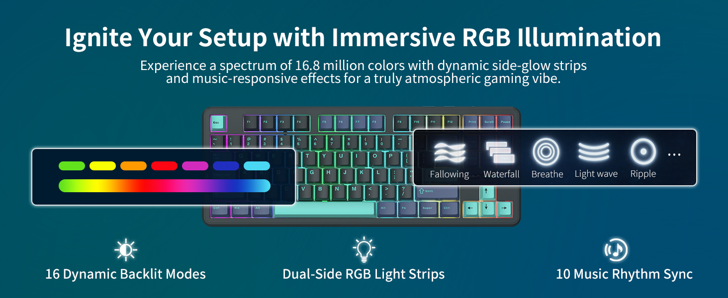 Gaming keyboard