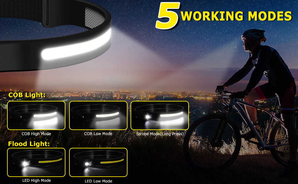led headlamp flashlight