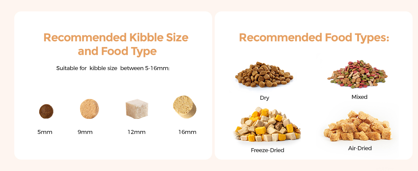 automatic dog feeder with app