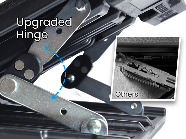 Upgraded hinge