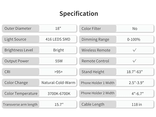 Specification