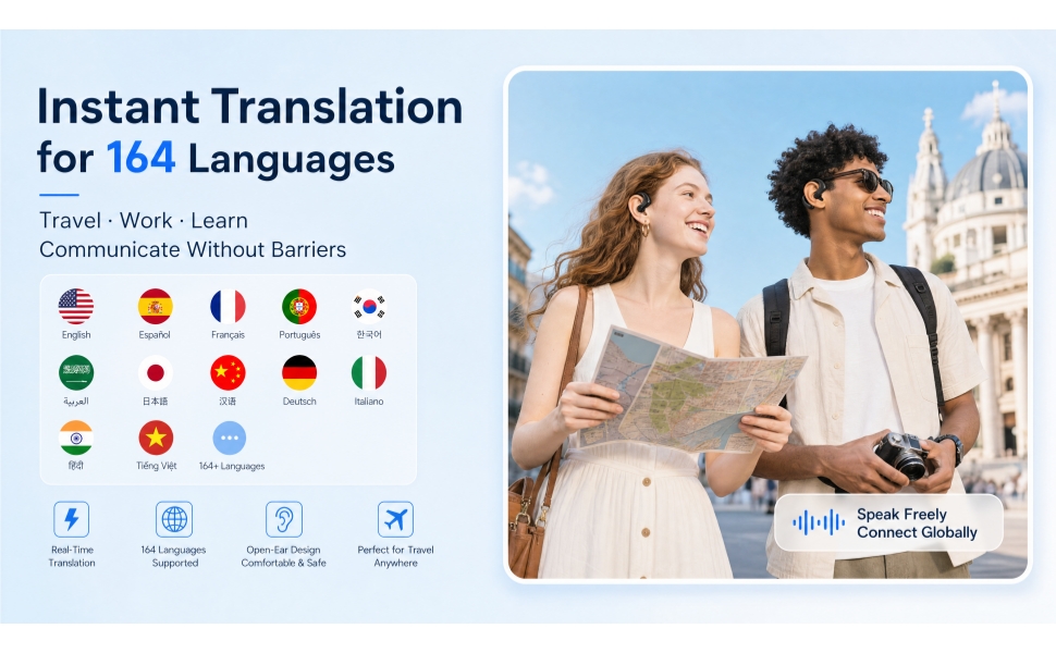 AI Translation Earbuds Real Time 164 Languages Open-Ear Headphones