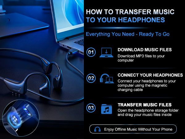 HOW TO TRANSFER MUSIC TO YOUR HEADPHONES