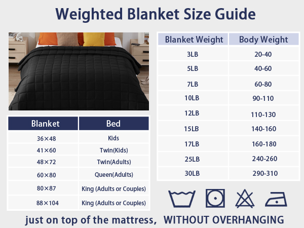 weighted blankets for adults