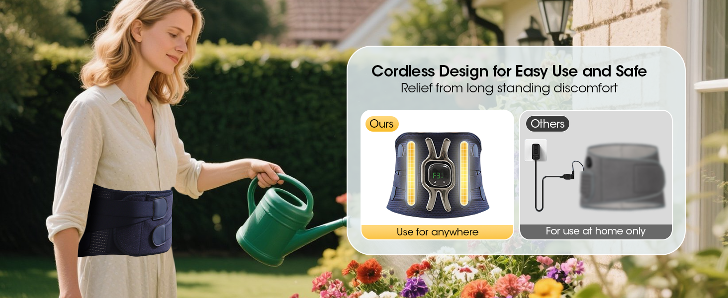 period cramps pain relief