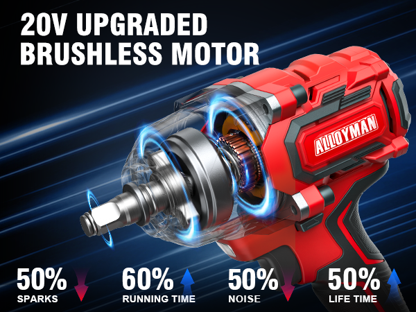 POWERFUL MOTOR 