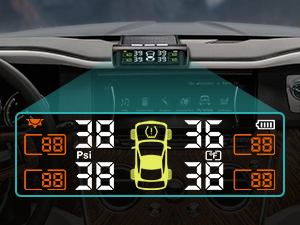 Tire Pressure Monitoring System - TPMS