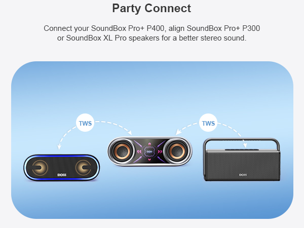 Bluetooth Wireless Speaker