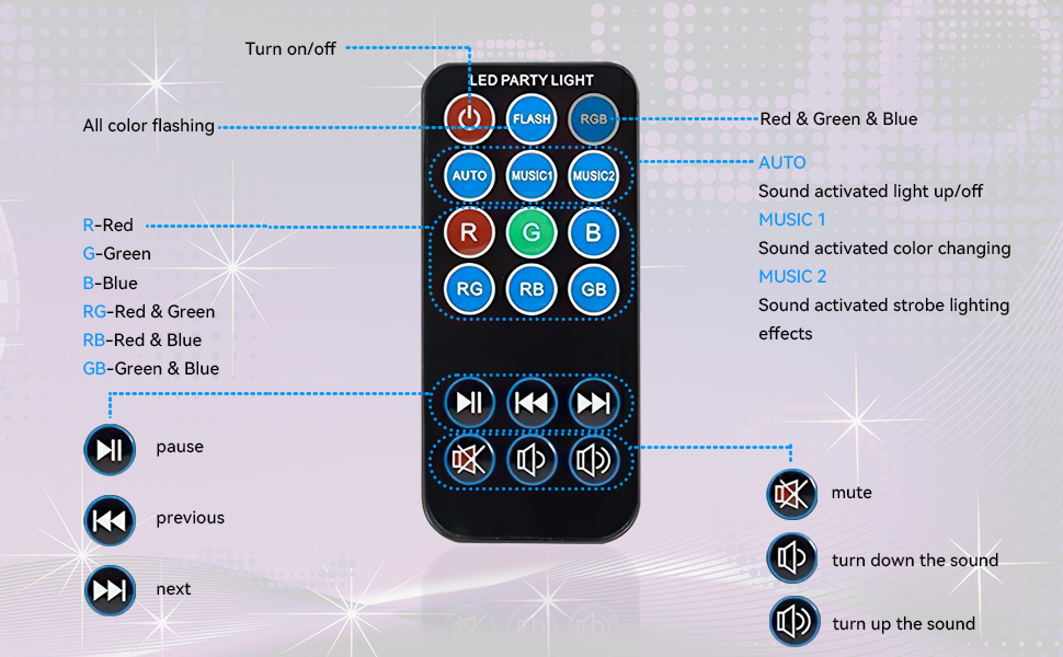 disco ball light remote