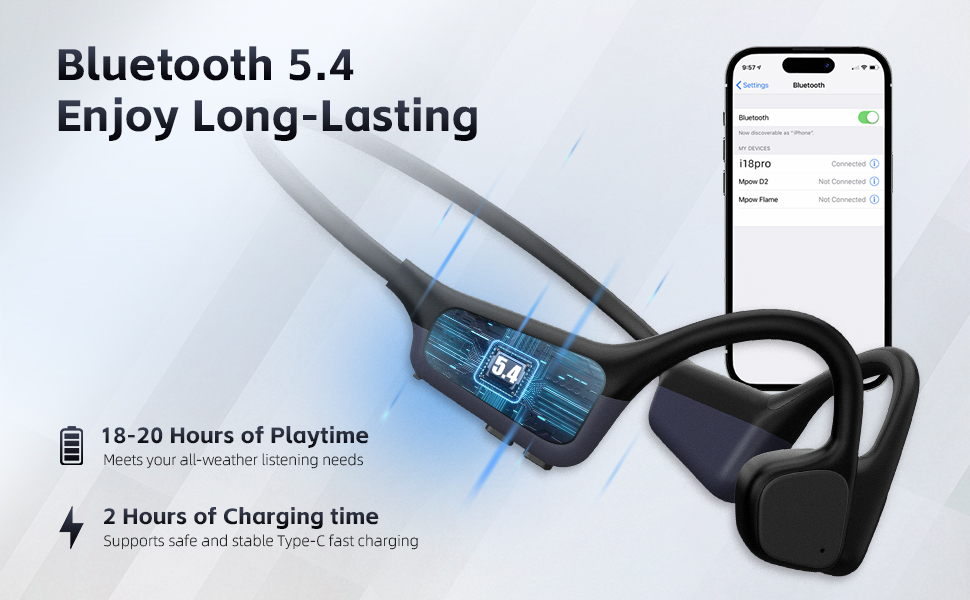 wireless earbuds bluetooth 5.4