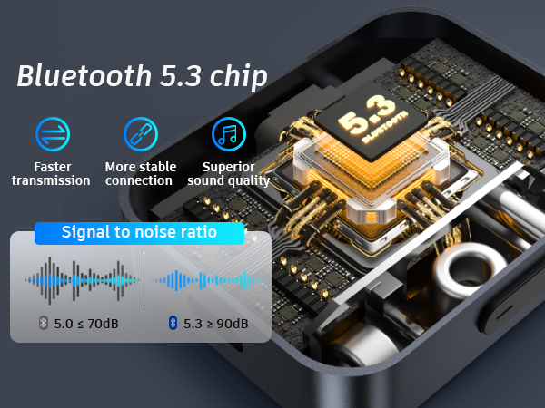bluetooth aux adapter for car