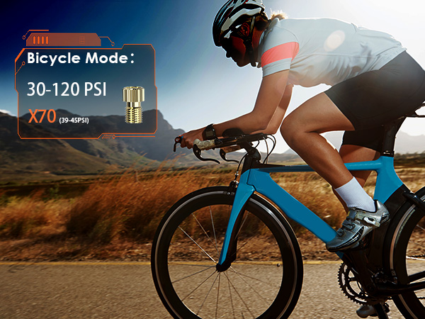 Portable Tire Inflator Air Compressor