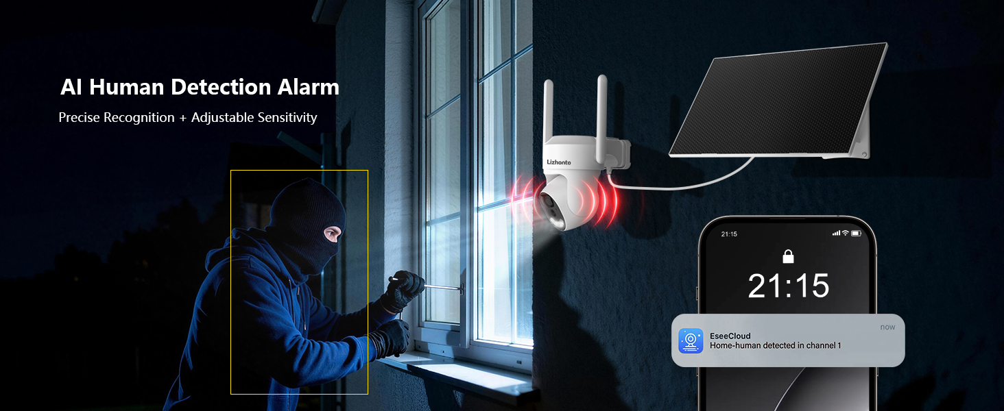 AI Human Detection Alaem