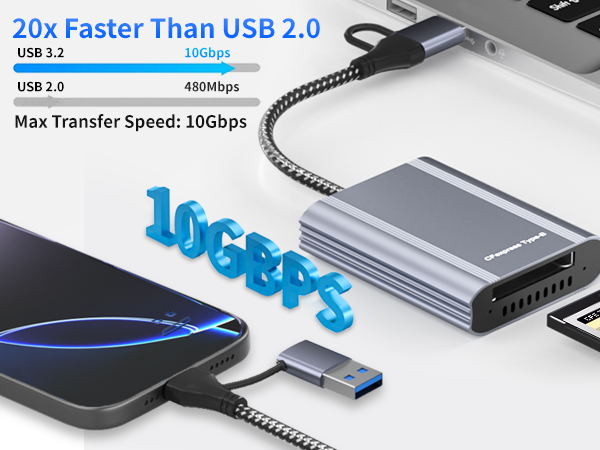 cfexpress type b card reader