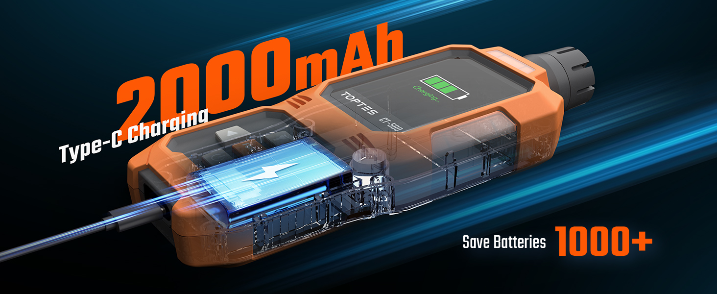 carbon monoxide detectors portable for travel camping battery powered meter alarm low level home