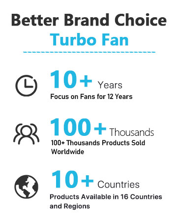 portable mini fan,hand held fan with water mist,portable rechargeable fan,handfan portable fan