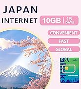 SIM Japan (SIM-Ja-10GB-15)