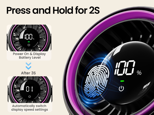 desk room fan bedroom