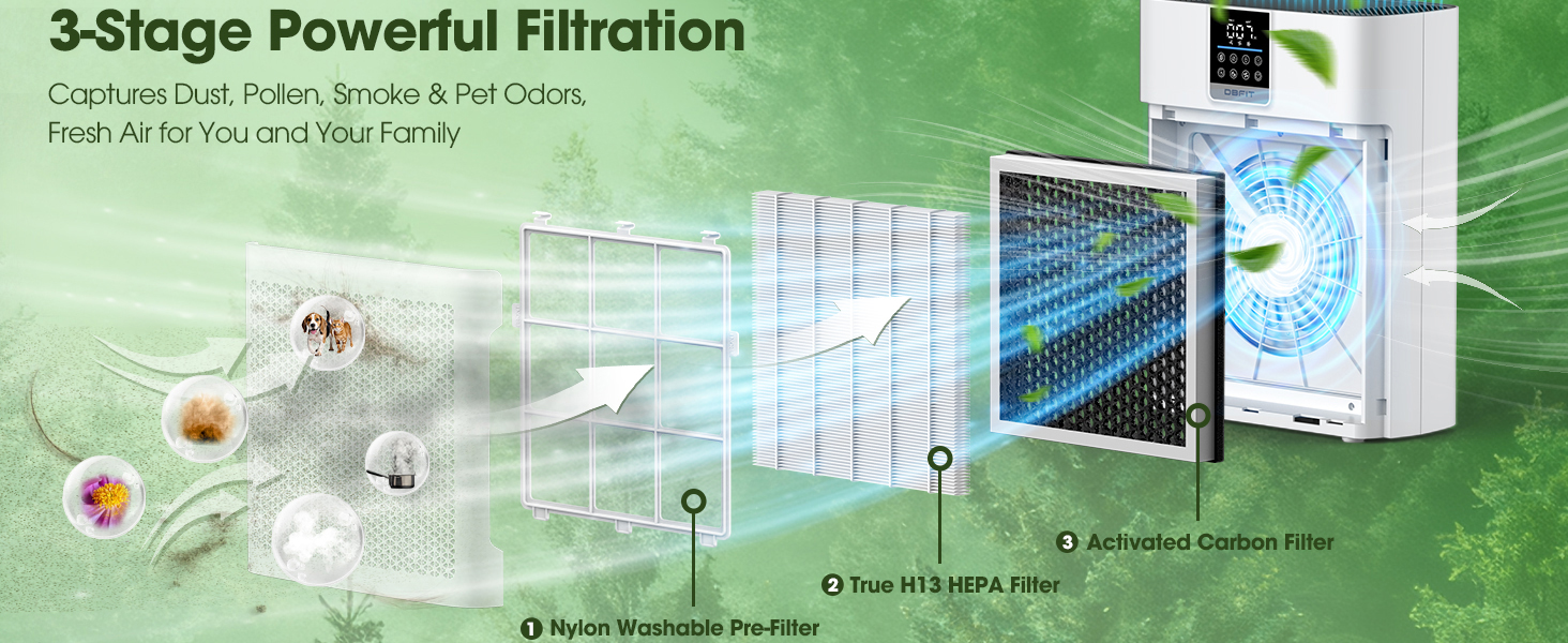 HEPA air purifiers for home