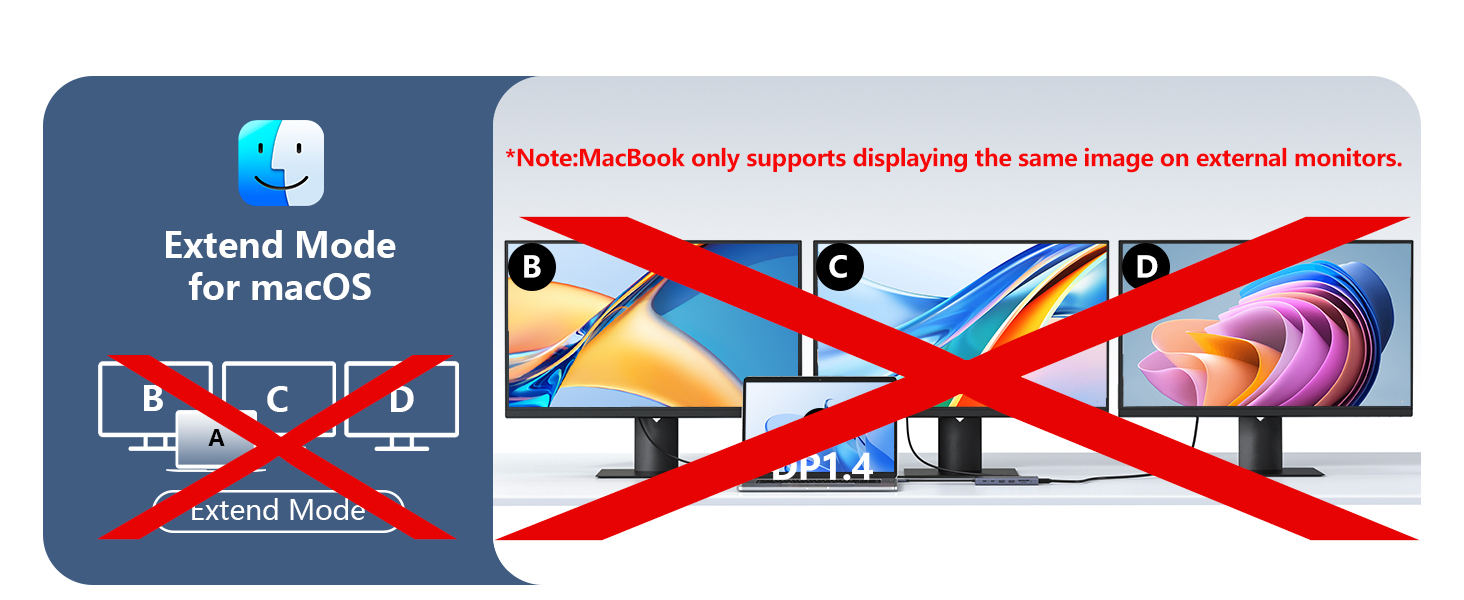 usb c hub multiport adapter usb c dock hub ethernet displayport