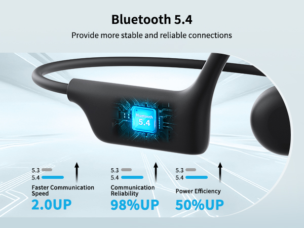 bluetooth headphones