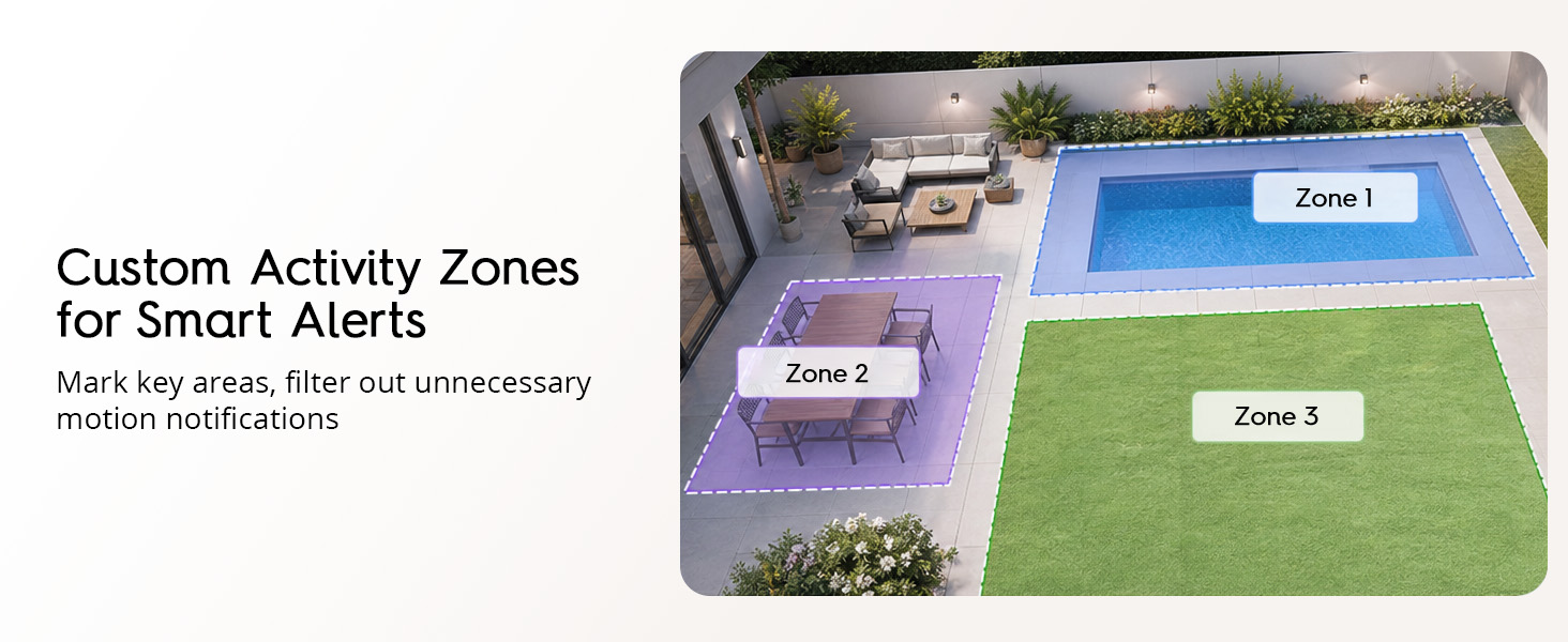 Custom Activity Zones for Smart Alerts