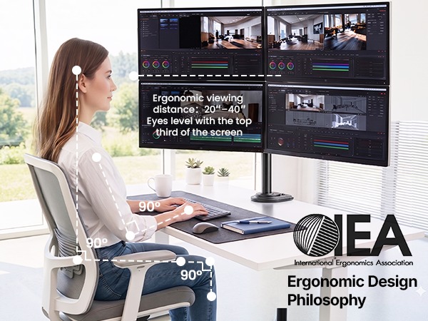 Ergonomic Design Philosophy