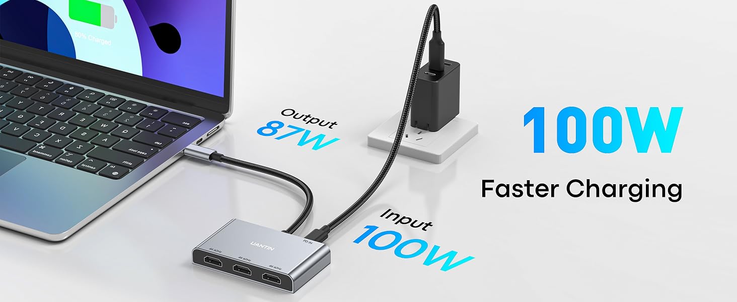 HDMI Splitter Extended Display